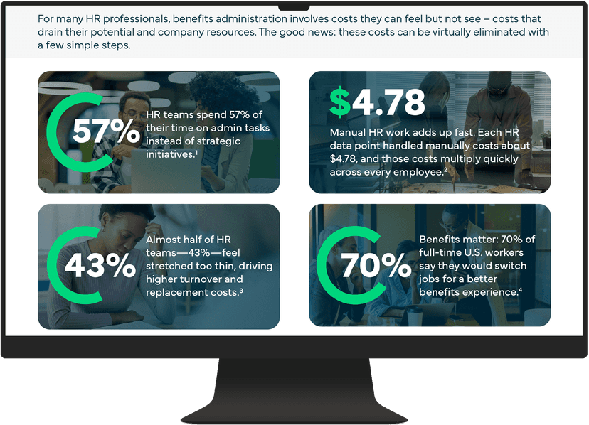 The Hidden Costs of Benefits Administration infographic displayed on a monitor