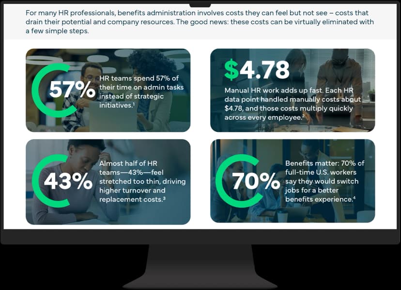 The Hidden Costs of Benefits Administration infographic displayed on a monitor
